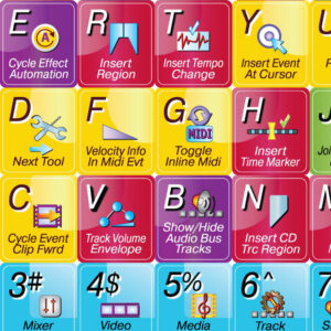 SONY ACID KEYBOARD STICKERS