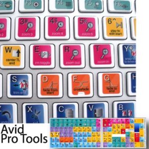  Stickers For Keyboards Product categories Online Welcome