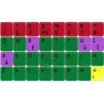 English uk colored learning keyboard sticker