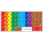 Colored learning keyboard sticker english us