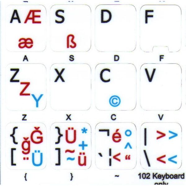 German-turkish Q English UK keyboard stciker